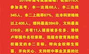 喜報(bào)